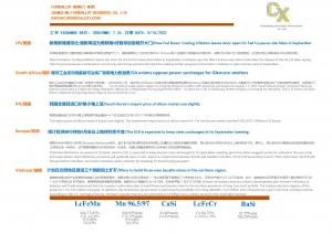 South Korea's import price of silicon metal rose slightly